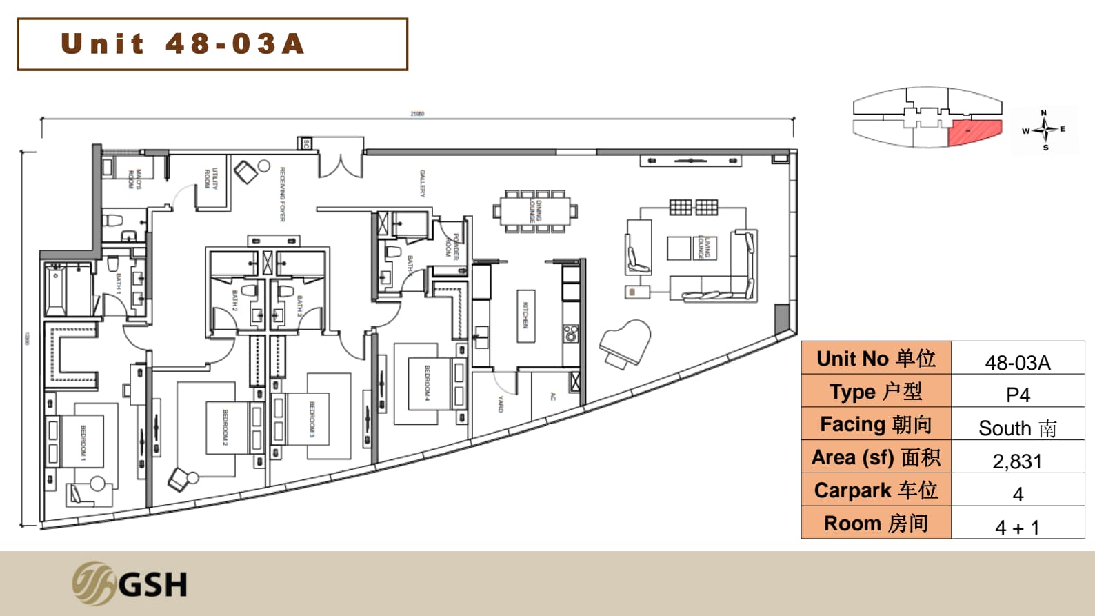 Layout